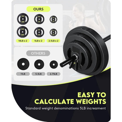 Home Gym Barbell Weight Set with Adjustable Free Weights